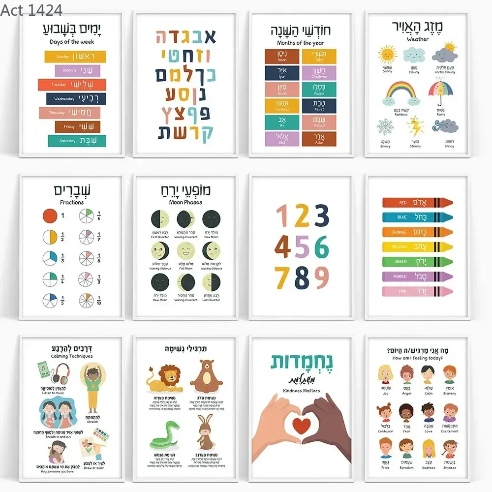 Kids Education Alphabet Numbers - キャンバス絵画 ヘブライ語 英語 教育用ポスター アルファベット 数字