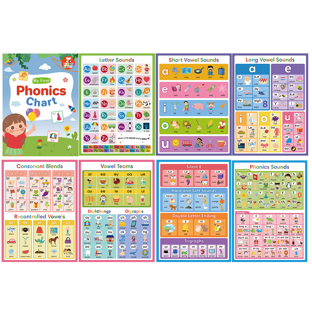 Sight Word Game - 子供向けフォニックスチャート 英語発音ルール学習ポスター 元音と母音の組み合わせ 早期教育