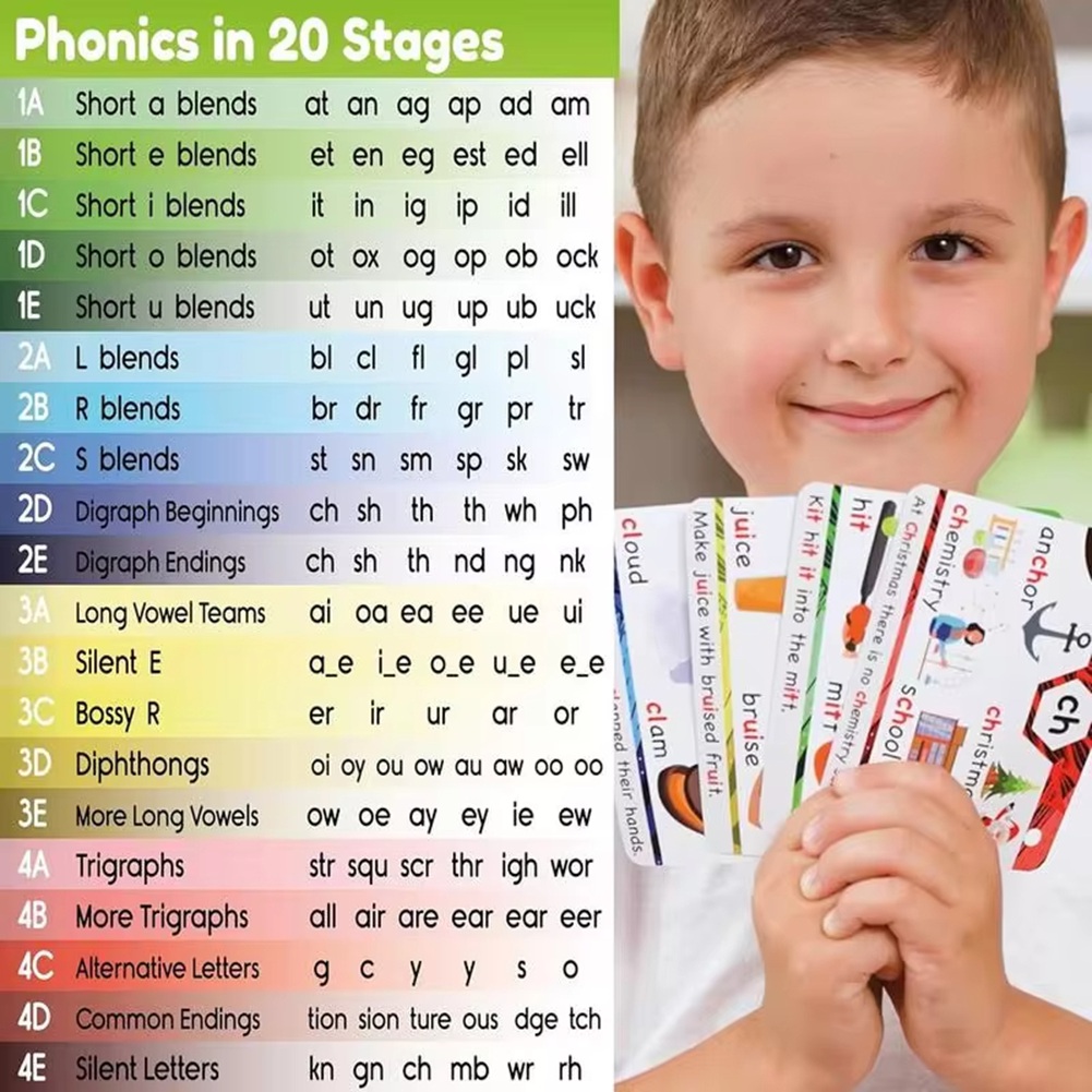 ABRIフォニックス・サイトワード・フラッシュカード：CVC - Phonics Card Game のレビューと価格