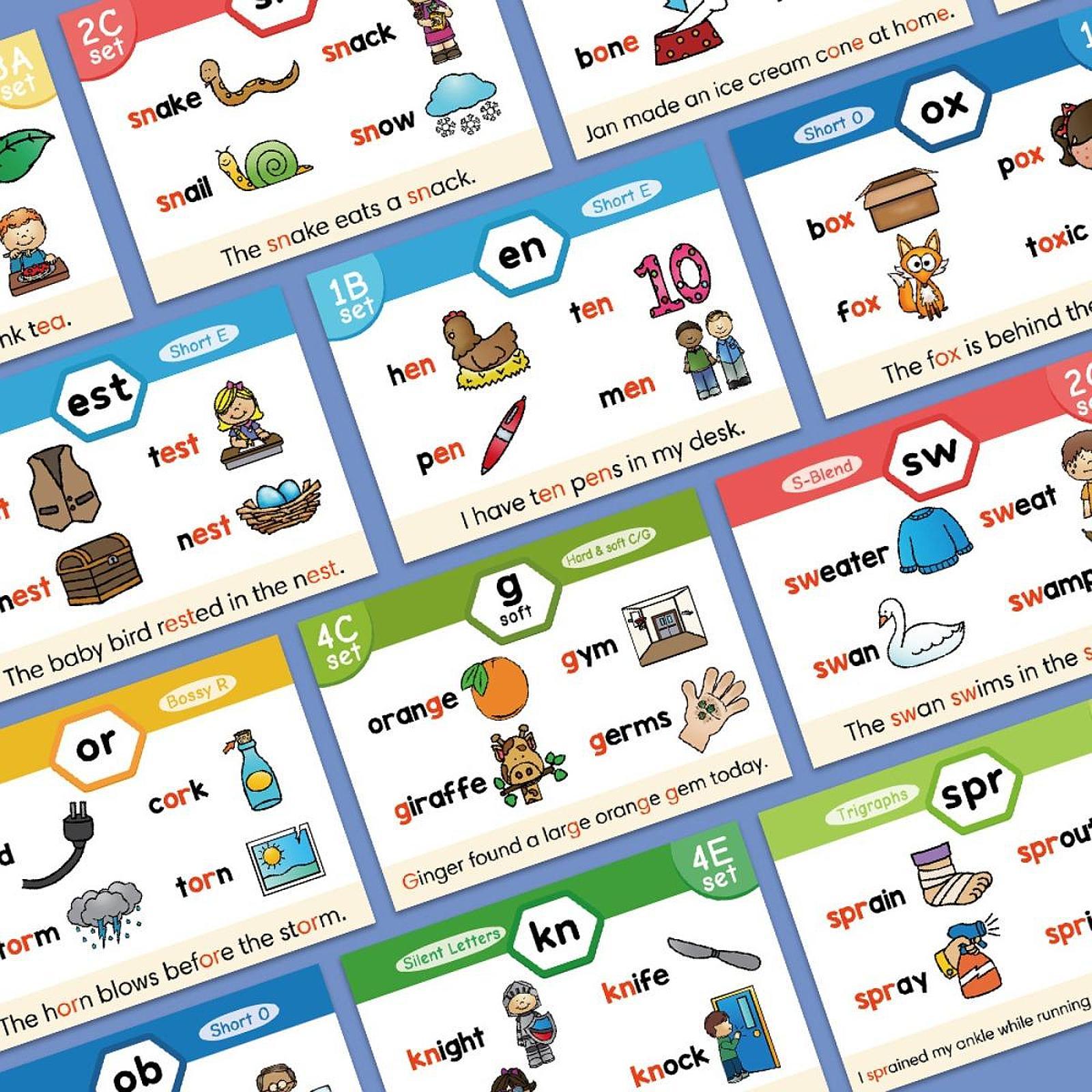 フォニックス フラッシュカード 幼児向けスペル学習教材 就学 - Phonics Card Game のレビューと価格