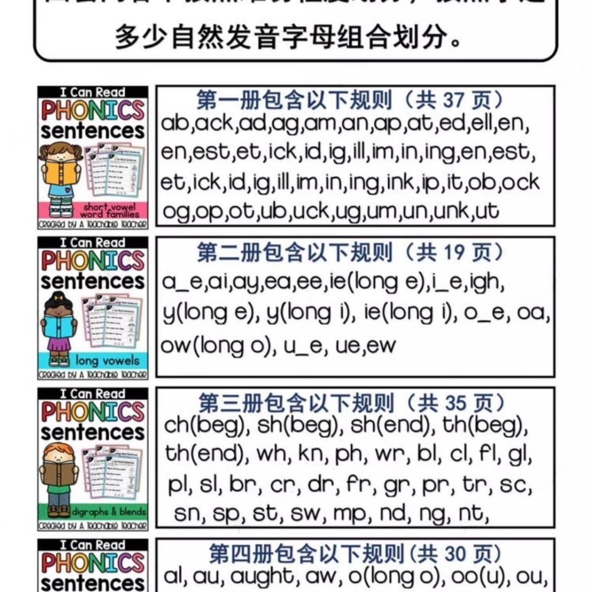 113 P 英語フォニックス文練習帳私は読むことができます練 - Sight Word Game のレビューと価格
