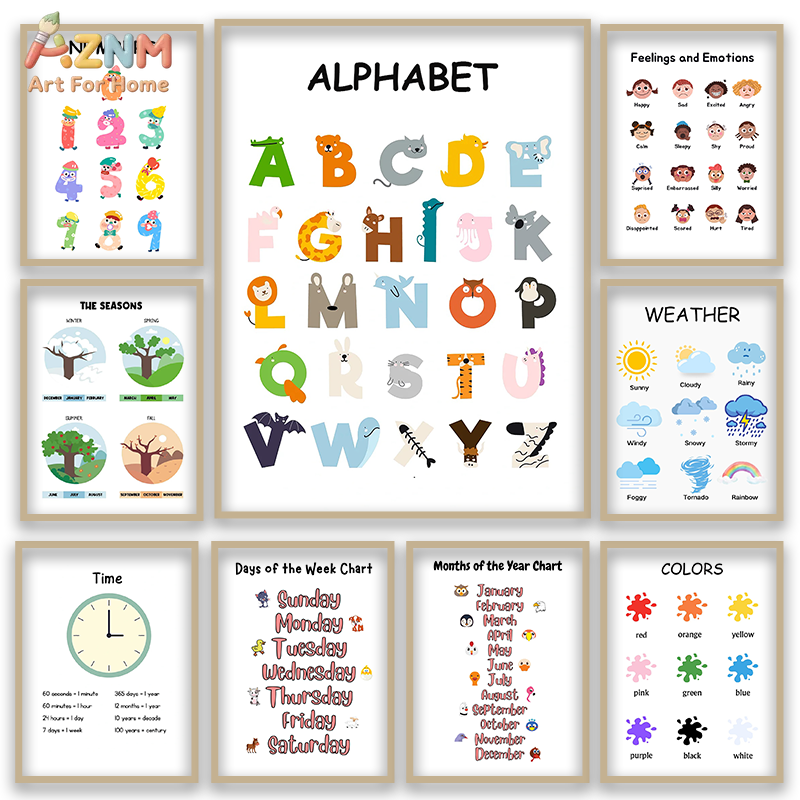 AZNM 教育用アルファベット数字フレームレスキャンバスウォ - Kids Education Alphabet Numbers のレビューと価格